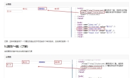 css属性样式选择器(网站建设中比较重要样式)