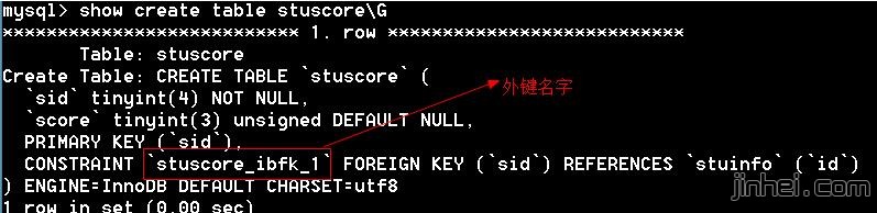 mysql数据库教程删除外键语法代码