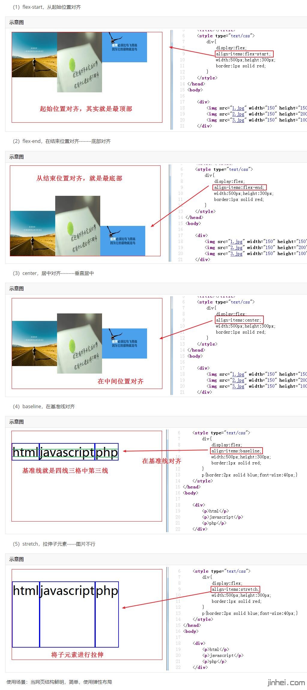 css弹性布局，马不停蹄原创作品