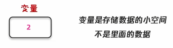 java开发
