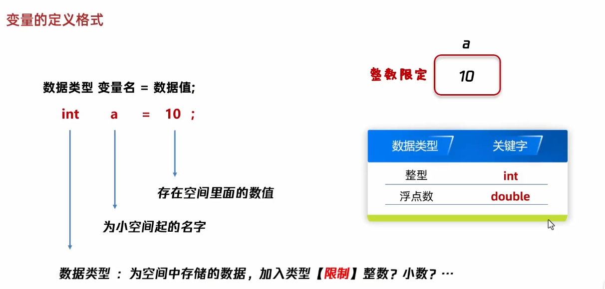 java教程