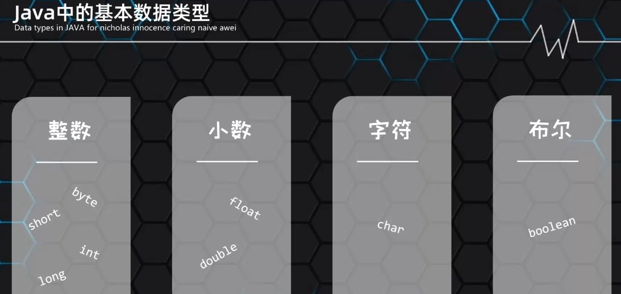 java数据类型