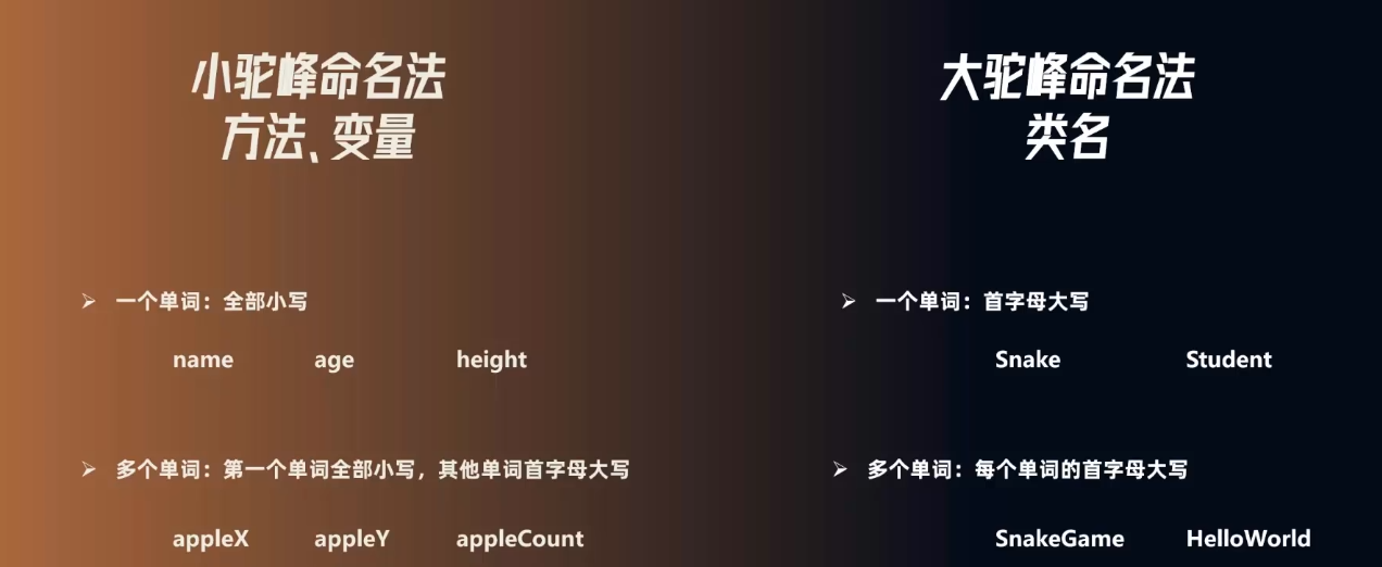 java标识符