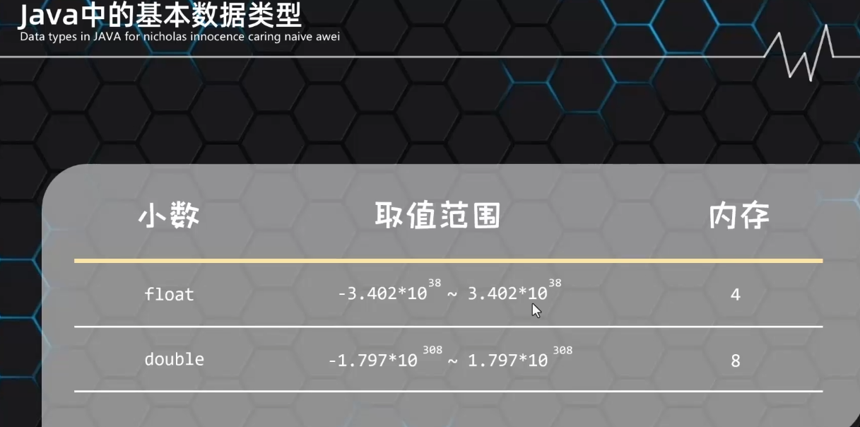 java基础