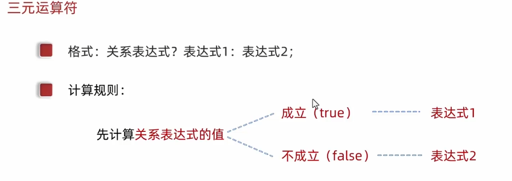 三元运算符